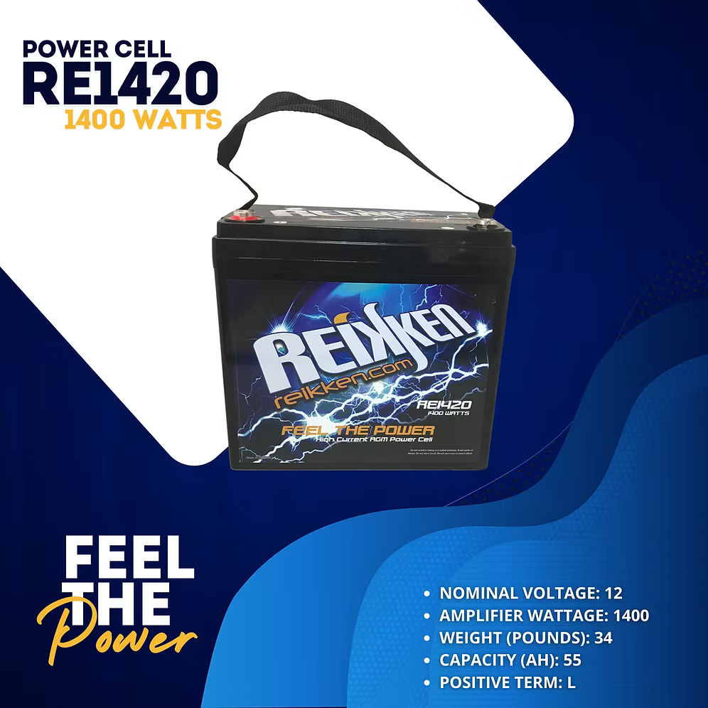 Reikken Extended Warranty