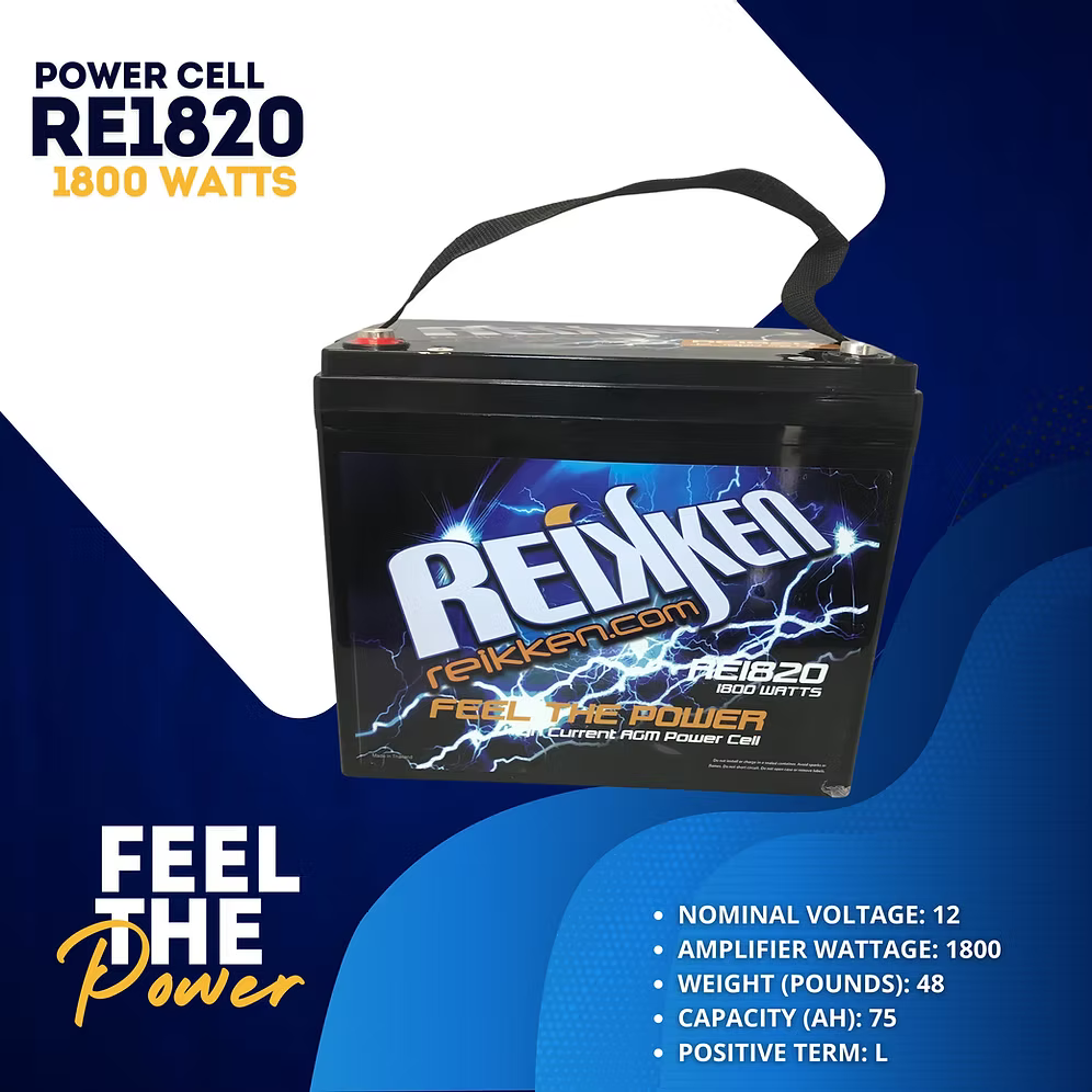 Reikken Extended Warranty